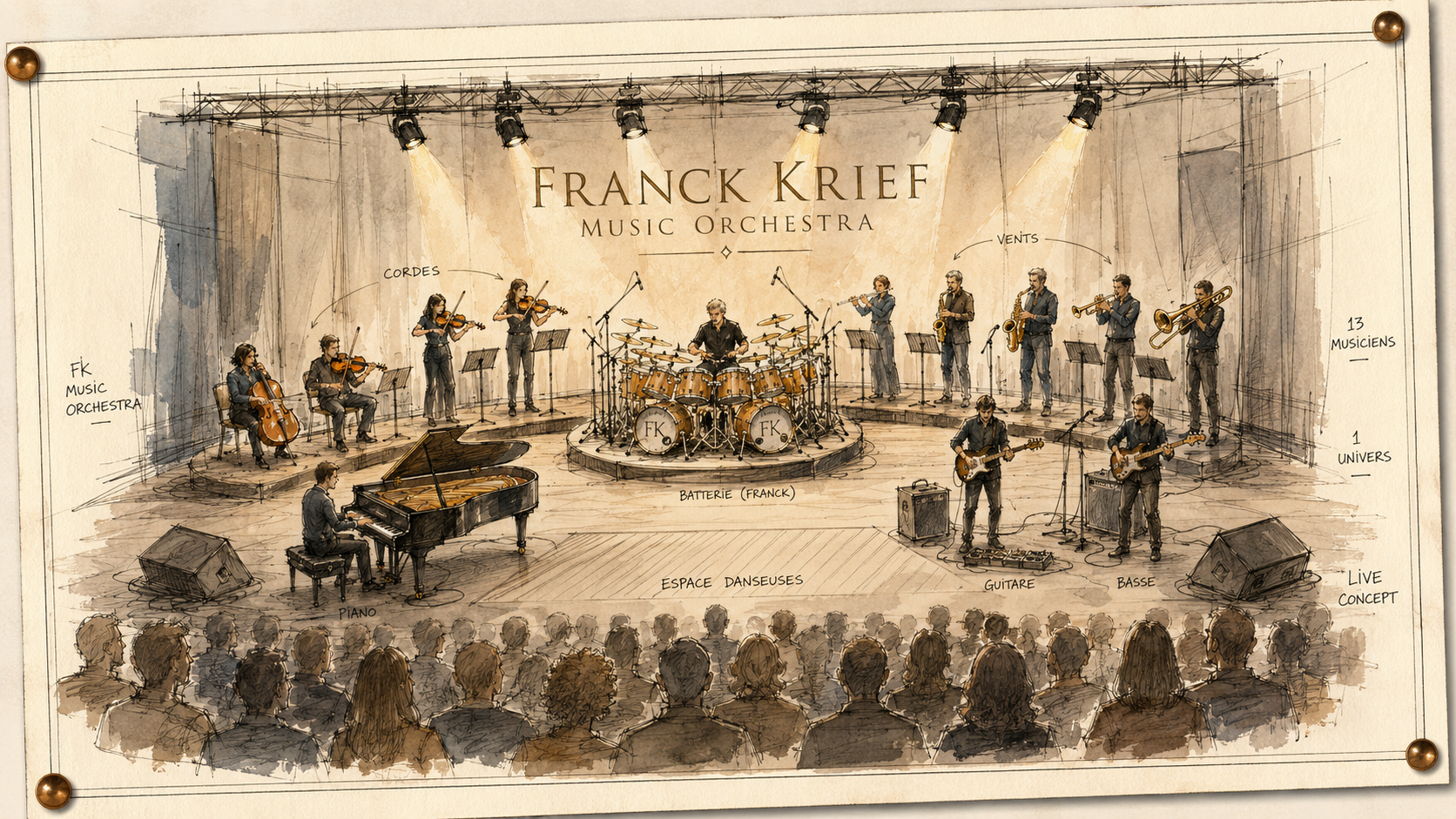 Disposition de scène — Franck Krief Music Orchestra, treize musiciens, planche d'étude